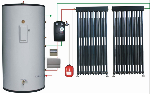 kit sistem pemanas air tenaga surya terpisah